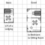 lodgings.png